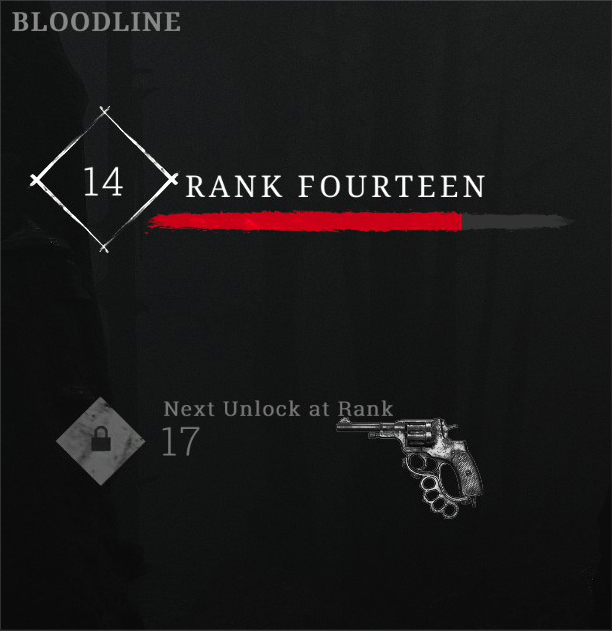 Bloodline ハンターランク