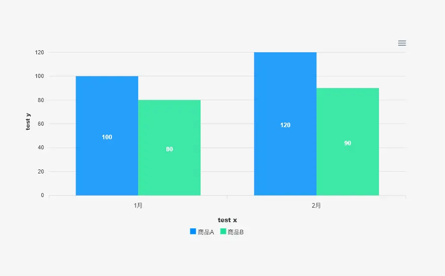 chart.webp