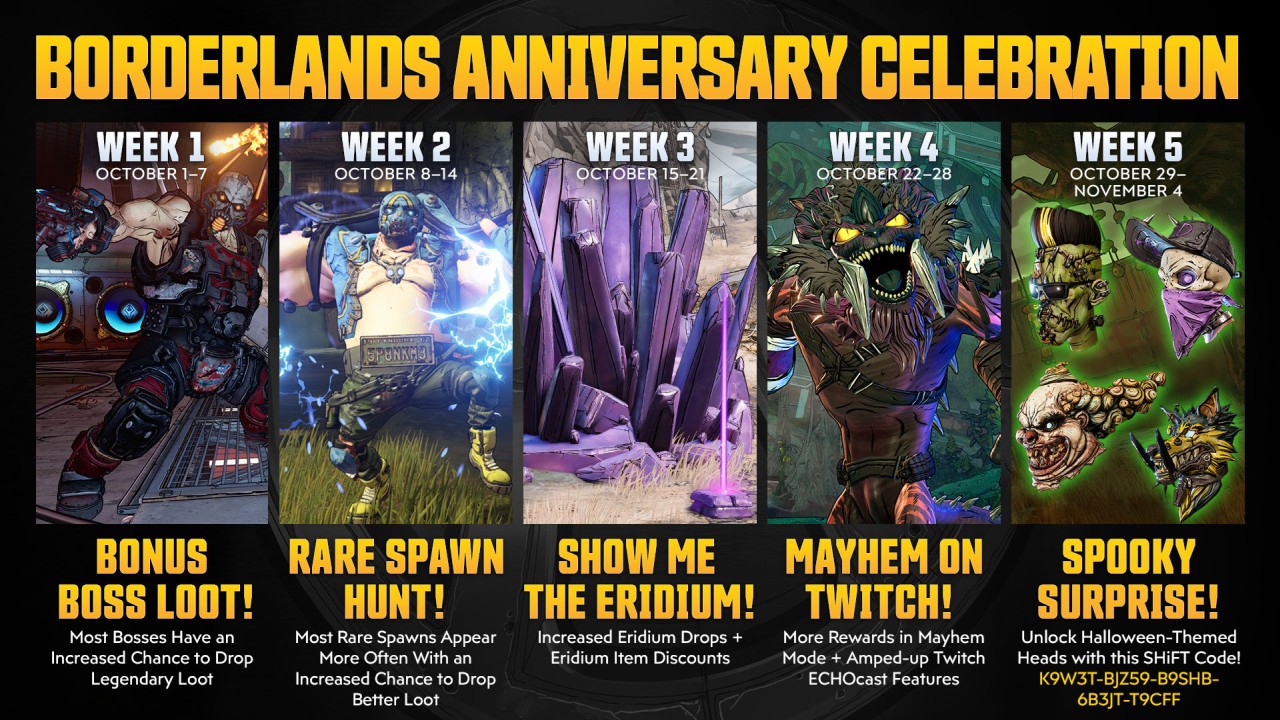 イベント情報 Borderlands 3 ボーダーランズ3 日本語攻略 Wiki イベント情報 Borderlands 3 ボーダーランズ3 日本語攻略 Wiki