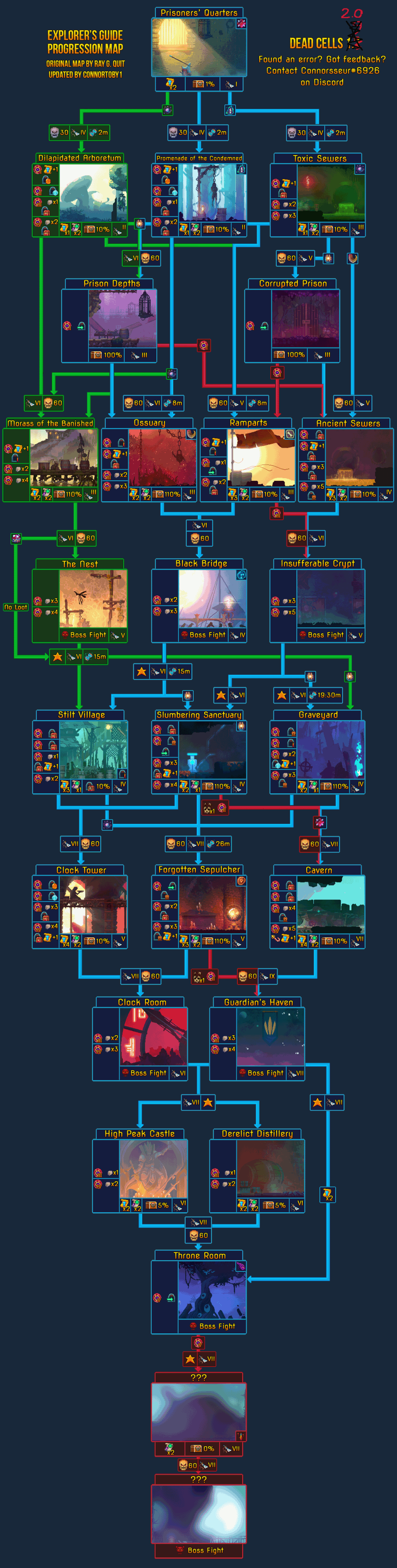 ルートマップ Dead Cells 日本語攻略 Wiki