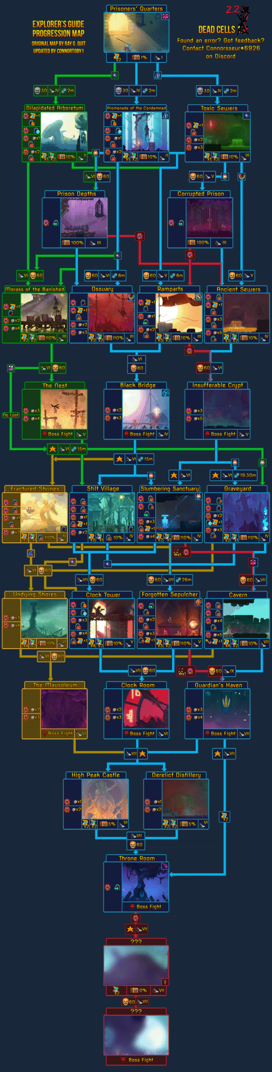 ルートマップ Dead Cells 日本語攻略 Wiki