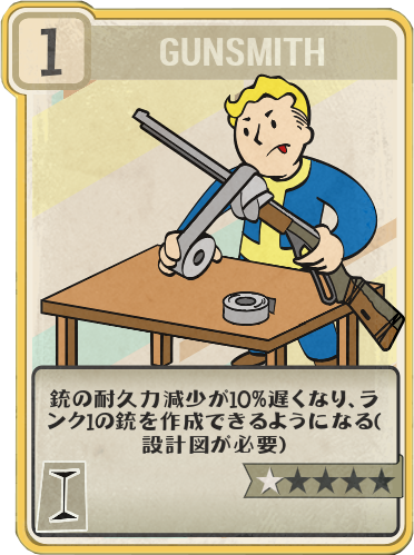 Gunsmith Fallout 76 フォールアウト76 日本語攻略 Wiki