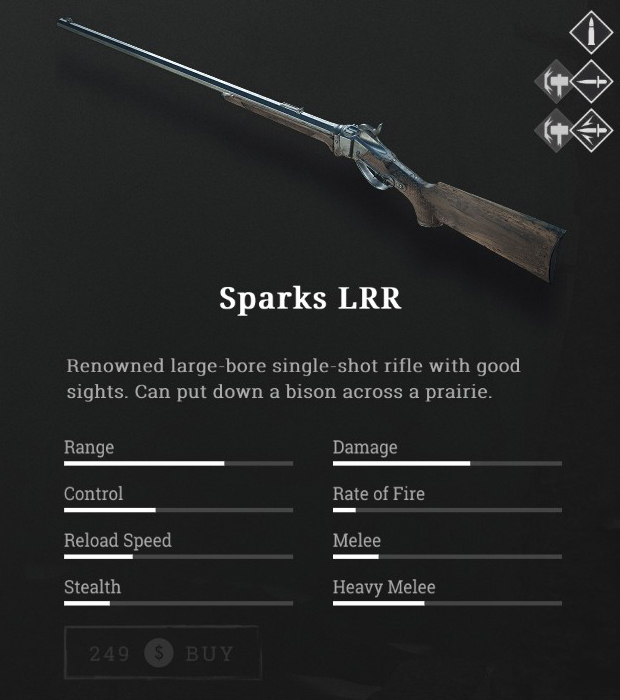 Sparks LRR