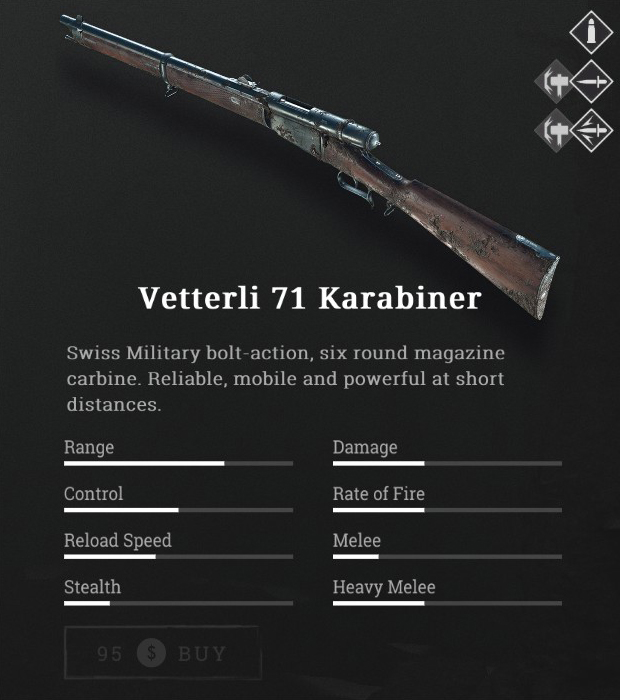 Vetterli 71 Karabiner