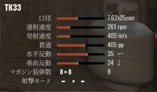 Tk33-Spec.jpg