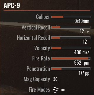 APC-9.png