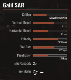 GALIL SAR.png