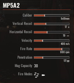 MP5A2.png