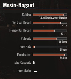 Mosin-Nagant.png