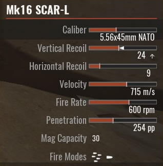 SCAR-L.png