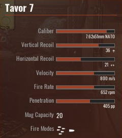 TAVOR 7.png