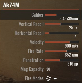 AK-74M.png