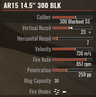 AR15 14.5 300.png