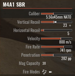 M4 SBR.png