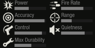 Sighted M4X1 DMR Heavy