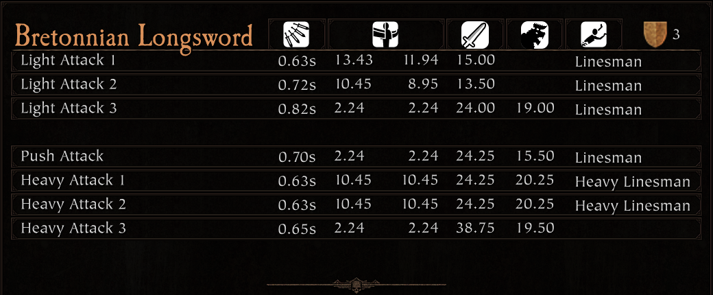 Armory Bretonnian Longsword_result.png