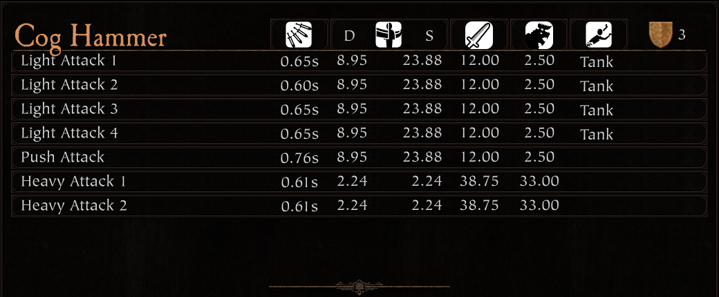 Armory Cog Hammer_result.png