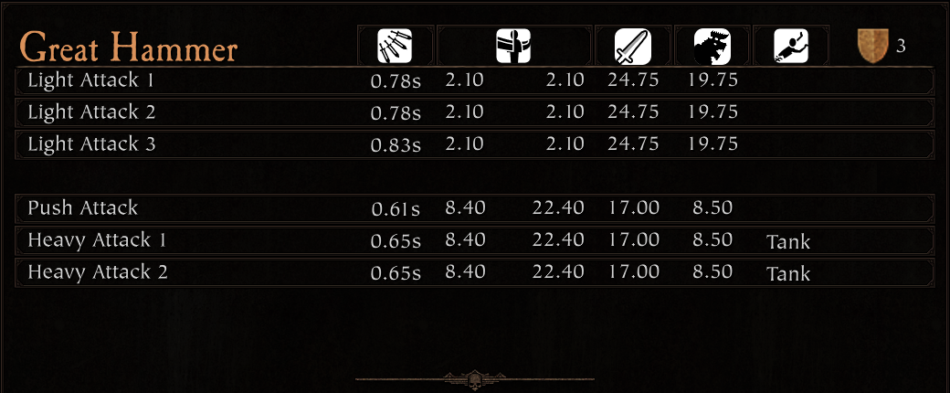 Armory Ghammer_result.png