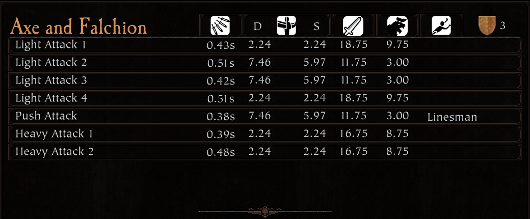 Armory Axe and Falchion_result.png