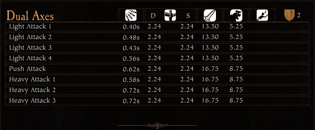 Armory Dual Axe_result.png