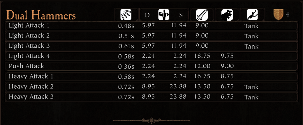 Armory Dual Hammers_result.png