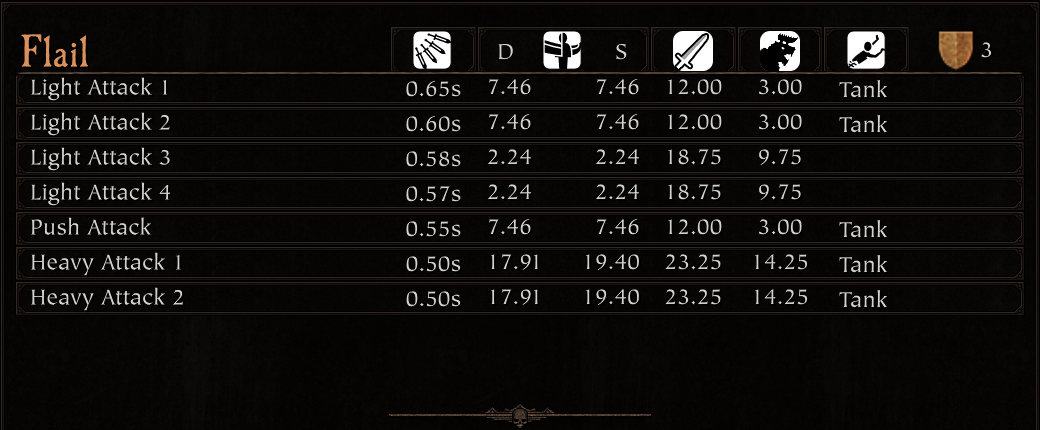 Armory Flail_result.png