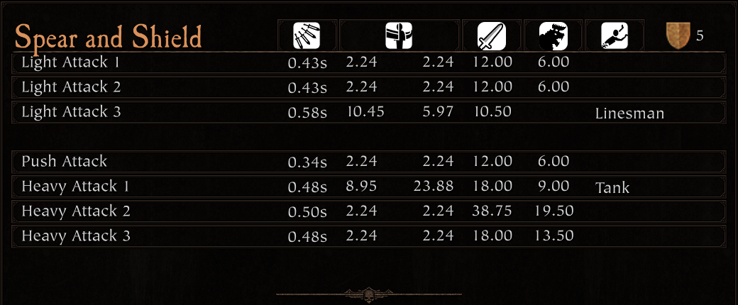 Armory Spear and Shield_result.png