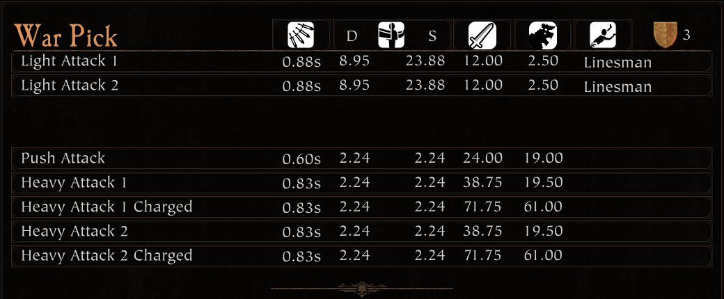 Armory War Pick_result.png