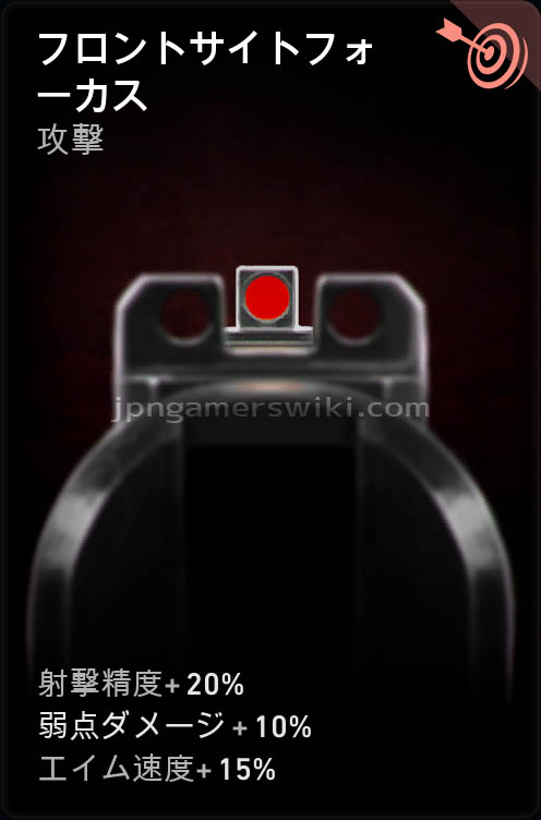 front_sight_focus_220209.jpg