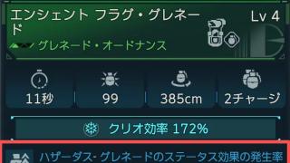 グレネードの特性