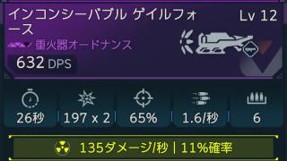 重火器の特性