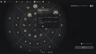 タレント