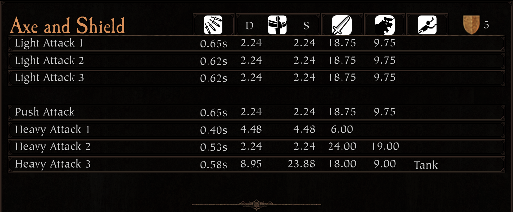 Armory Axe and Shield_result.png
