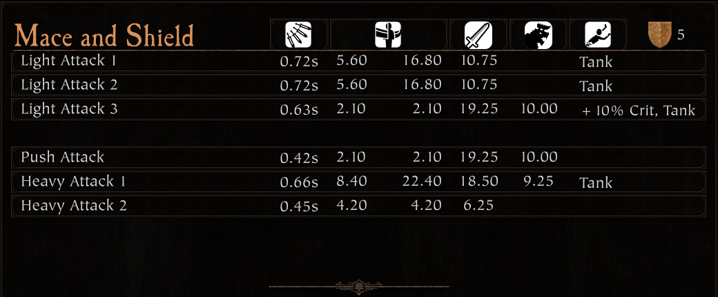 Armory Mace and Shield_result.png