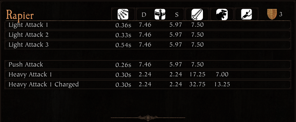 Armory Rapier_result.png